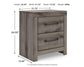 Urbanoore  Panel Bed, Dresser, Mirror And Nightstand Signature Design by Ashley®