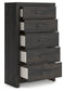 Delmorta  Panel Bed With Storage, Dresser, Mirror, Chest And Nightstand Signature Design by Ashley®