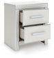 Birmonton  Upholstered Panel Platform Storage Bed, Dresser, Mirror And Nightstand Signature Design by Ashley®