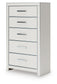 Birmonton  Upholstered Panel Bed, Dresser, Mirror, Chest And Nightstand Signature Design by Ashley®