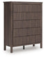 Cadmori  Panel Platform Bed, Dresser, Mirror, Chest And Nightstand Signature Design by Ashley®