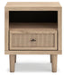 Cielden  Upholstered Bed With Roll Slats, Dresser, Mirror And Nightstand Signature Design by Ashley®