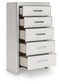 Birmonton  Upholstered Bed, Dresser, Mirror, Chest And Nightstand Signature Design by Ashley®