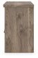 Keithland  Panel Bed With Mirrored Dresser And Nightstand Signature Design by Ashley®
