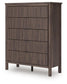 Cadmori  Upholstered Panel Bed, Dresser And Mirror Signature Design by Ashley®