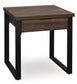 Wickman Falls Square End Table Signature Design by Ashley®