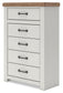 Savonport Five Drawer Chest Benchcraft®
