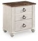 Willowton Two Drawer Night Stand Signature Design by Ashley®