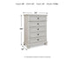 Robbinsdale Five Drawer Chest Signature Design by Ashley®