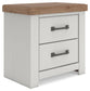 Savonport  Panel Bed With Storage, Dresser, Mirror, Chest And Nightstand