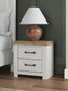 Savonport  Panel Bed. Dresser, Mirror And Nightstand