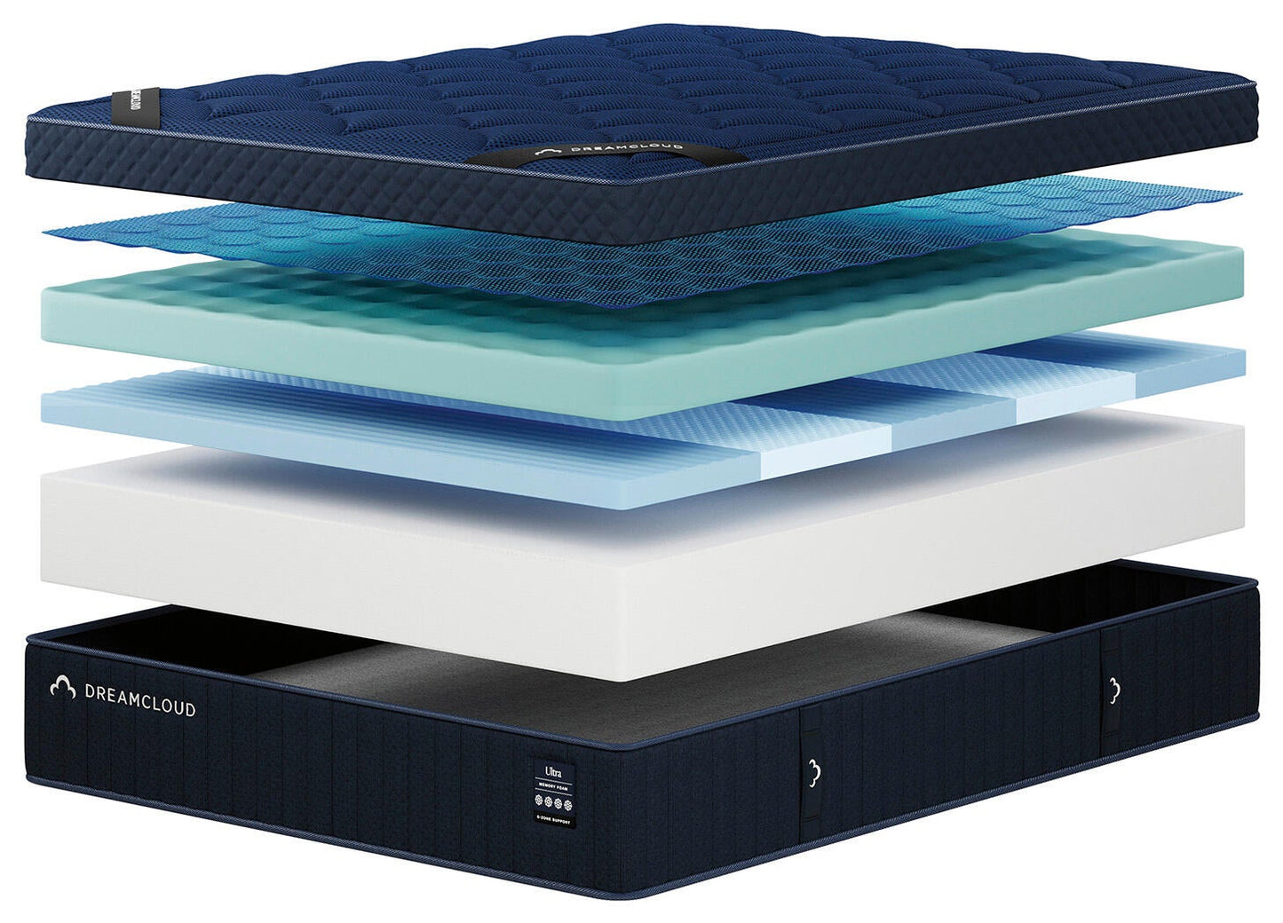 Dreamcloud Ultra Memory Foam  Mattress Dreamcloud