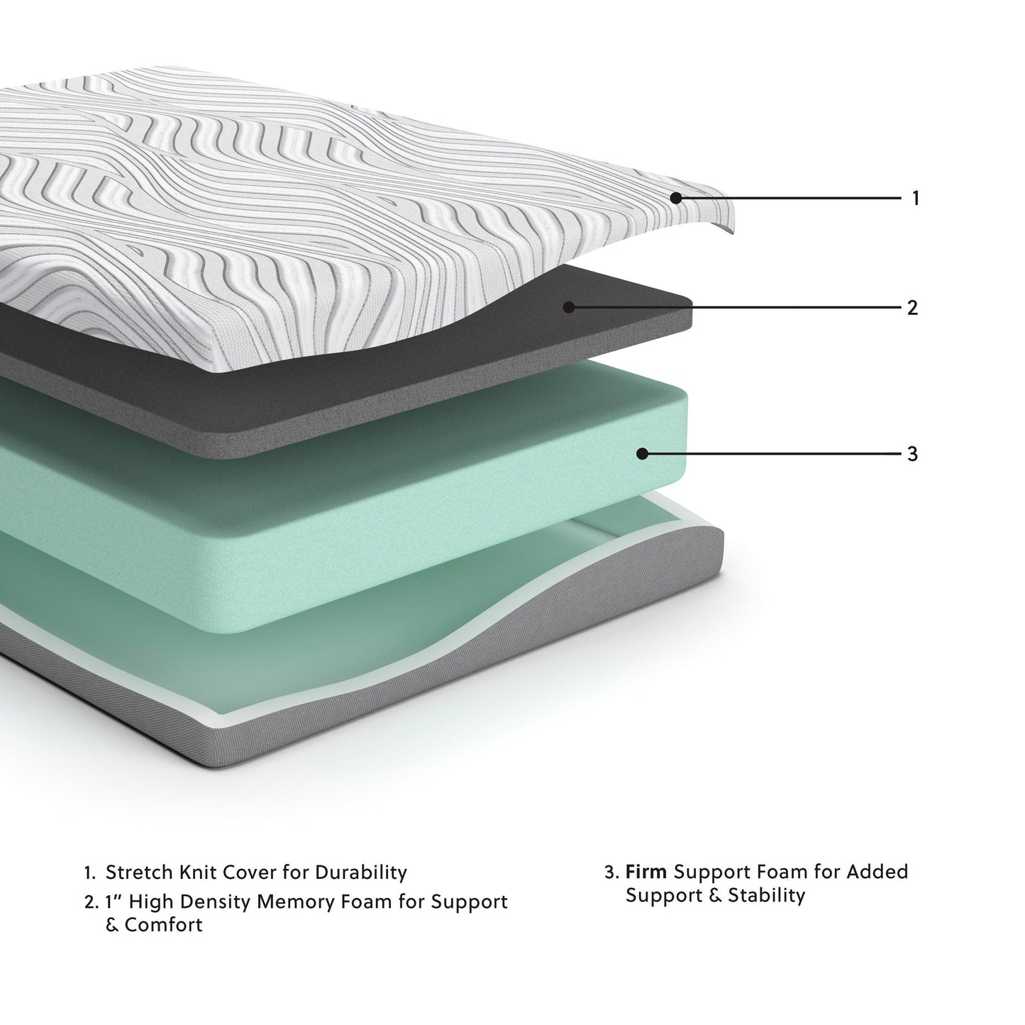 8 Inch Memory Foam Rv  Mattress Sierra Sleep® by Ashley