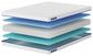 Nectar Foam Kids  Mattress Nectar