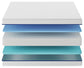 Nectar Foam Kids  Mattress Nectar