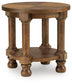 Chadworth Round End Table Signature Design by Ashley®