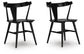 Gretlynn Dining Room Side Chair (2/CN) Signature Design by Ashley®