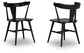 Gretlynn Dining Room Side Chair (2/CN) Signature Design by Ashley®