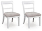 Greddinton Dining UPH Side Chair (2/CN) Signature Design by Ashley®