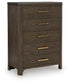 Radkin Five Drawer Chest Signature Design by Ashley®