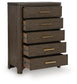 Radkin Five Drawer Chest Signature Design by Ashley®
