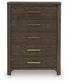 Radkin Five Drawer Chest Signature Design by Ashley®