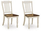 Wirloni Dining Room Side Chair (2/CN) Signature Design by Ashley®