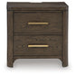 Radkin Two Drawer Night Stand Signature Design by Ashley®