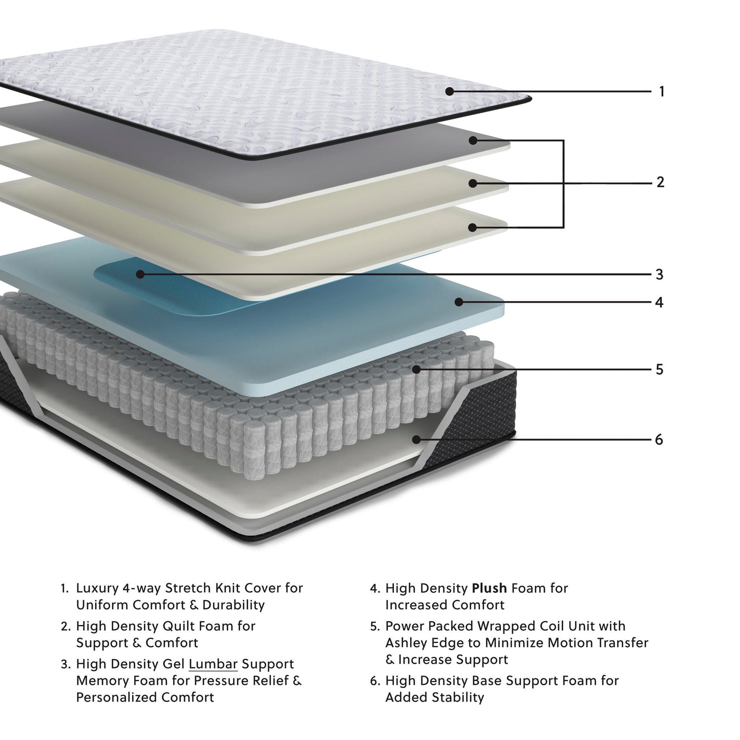 Anniversary Edition Plush  Mattress Ashley Sleep®