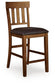 Ralene Upholstered Barstool (2/CN) Signature Design by Ashley®