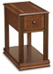 Breegin Chair Side End Table Signature Design by Ashley®