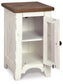 Wystfield Chair Side End Table Signature Design by Ashley®