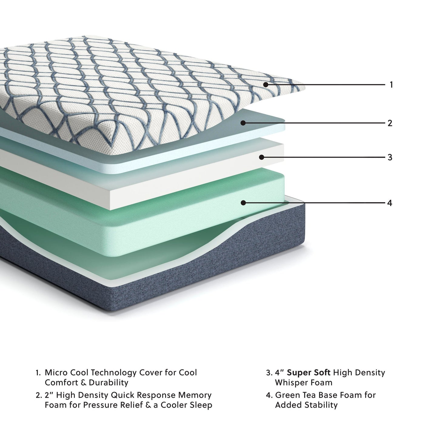 12 Inch Chime Elite 2.0  Mattress Sierra Sleep® by Ashley