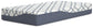 10 Inch Chime Elite 2.0  Mattress Sierra Sleep® by Ashley