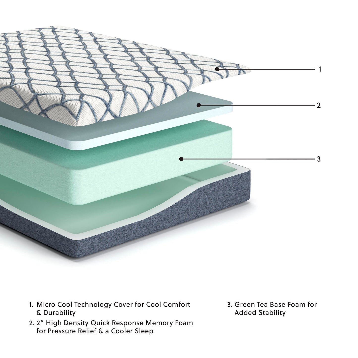 10 Inch Chime Elite 2.0  Mattress Sierra Sleep® by Ashley