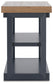 Landocken Occasional Table Set (3/CN) Signature Design by Ashley®