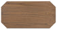 Landocken Occasional Table Set (3/CN) Signature Design by Ashley®