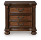 Lavinton Three Drawer Night Stand Signature Design by Ashley®