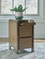 Jensworth Accent Table Signature Design by Ashley®
