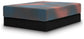 13 Inch Hybrid Hot Buy  Mattress Sierra Sleep® by Ashley