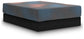 13 Inch Hybrid Hot Buy  Mattress Sierra Sleep® by Ashley