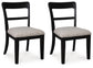 Greddinton Dining UPH Side Chair (2/CN) Signature Design by Ashley®