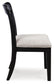 Greddinton Dining UPH Side Chair (2/CN) Signature Design by Ashley®
