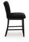 Mervannie Upholstered Barstool (2/CN) Signature Design by Ashley®