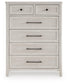 Darbonton Six Drawer Chest Signature Design by Ashley®