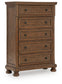 Zackaryn Five Drawer Chest Signature Design by Ashley®
