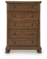 Zackaryn Five Drawer Chest Signature Design by Ashley®