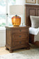 Zackaryn Two Drawer Night Stand Signature Design by Ashley®