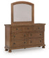 Zackaryn Dresser and Mirror Signature Design by Ashley®