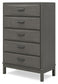 Mazing Five Drawer Chest Signature Design by Ashley®